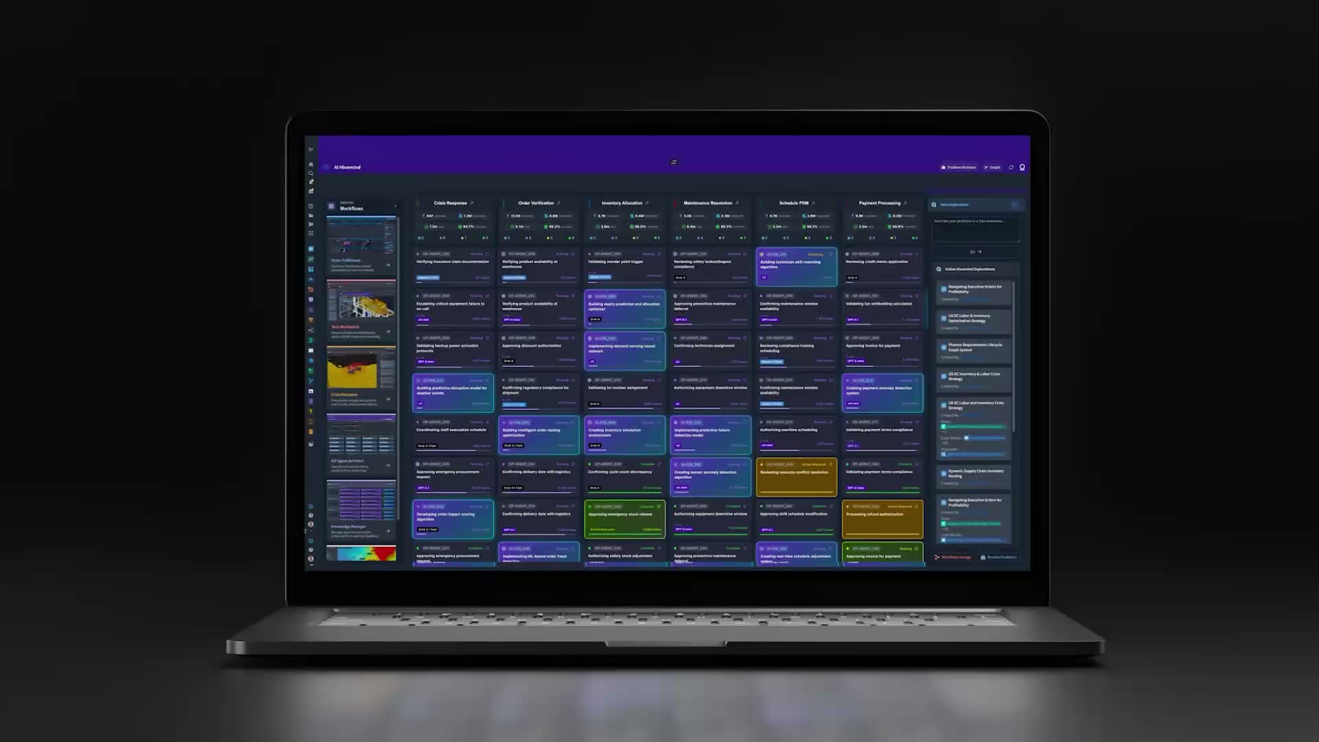 SOUYA-built dashboards, inventory systems and industrial automation